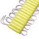 Світлодіодний модуль 12V 2.5W COB (80141) 7,5х1,5 мм Жовте світло 1 шт H7515 83066 фото 1